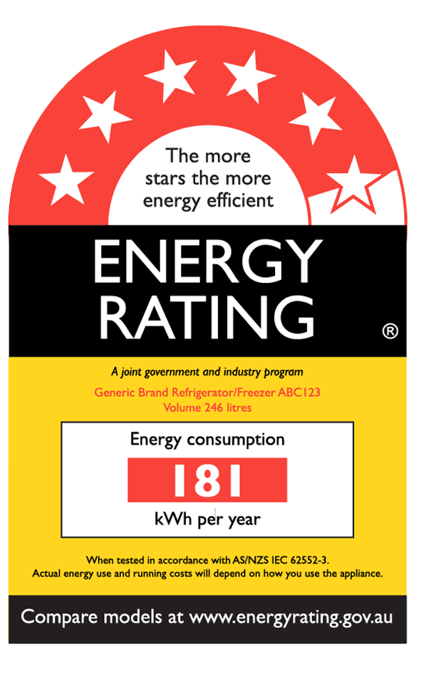 Energy Rating Label